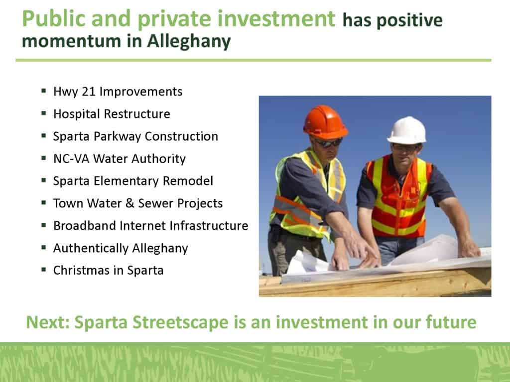 Public and private investment